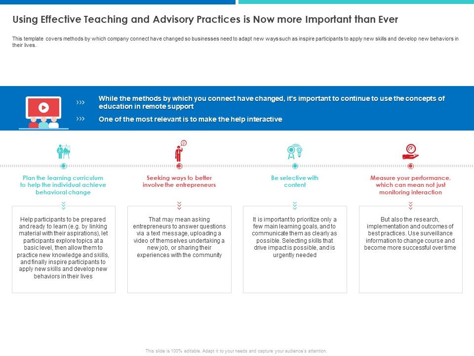 Using_Effective_Teaching_And_Advisory_Practices_Is_Now_More_Important_Than_Ever_Pictures_PDF_Slide_1.jpg