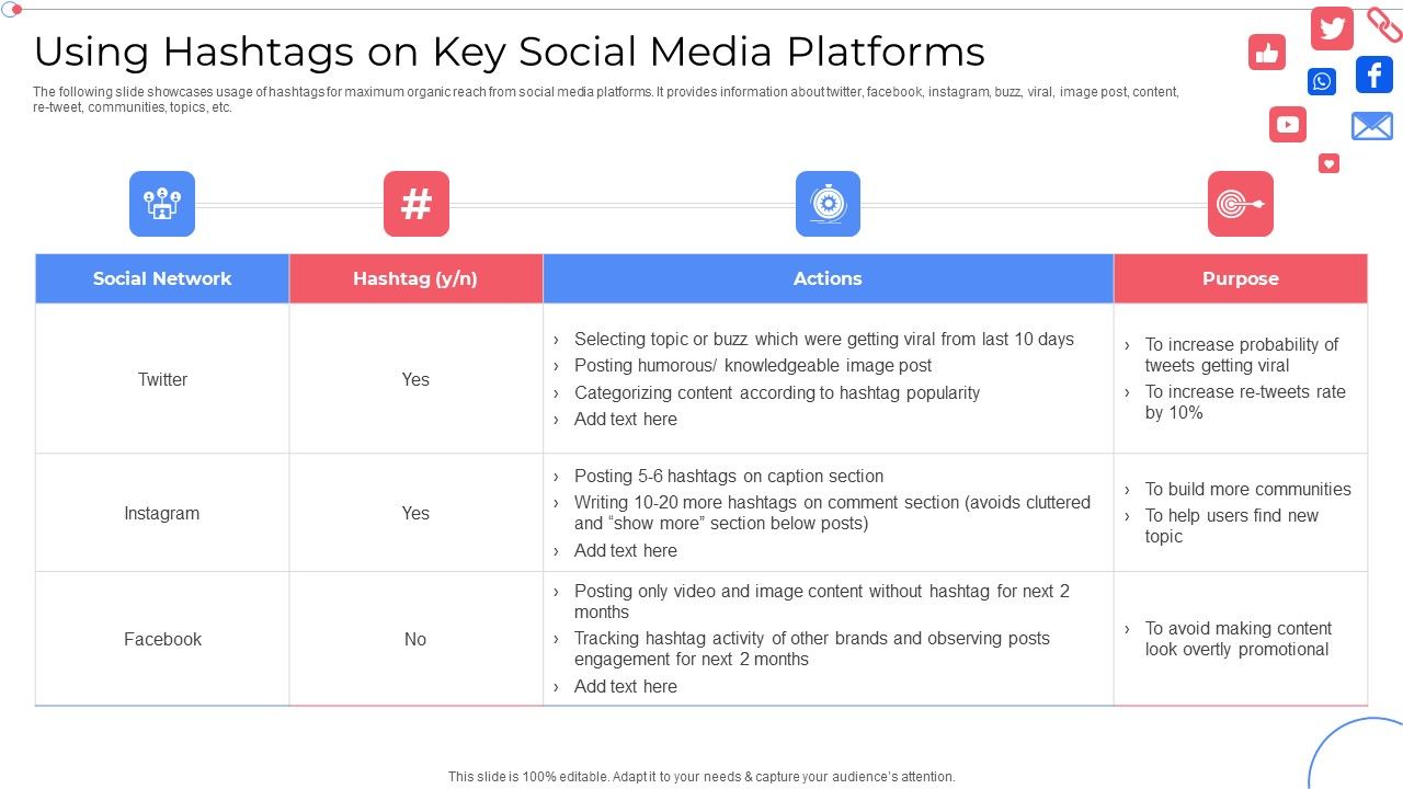 Using_Hashtags_On_Key_Social_Media_Platforms_Customer_Group_Engagement_Through_Social_Media_Channels_Icons_PDF_Slide_1.jpg