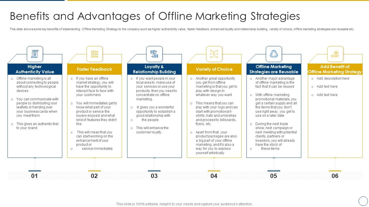Using_Offline_Marketing_Approaches_To_Improve_Customer_Engagement_And_Organic_Traffic_Benefits_And_Advantages_Summary_PDF_Slide_1.jpg