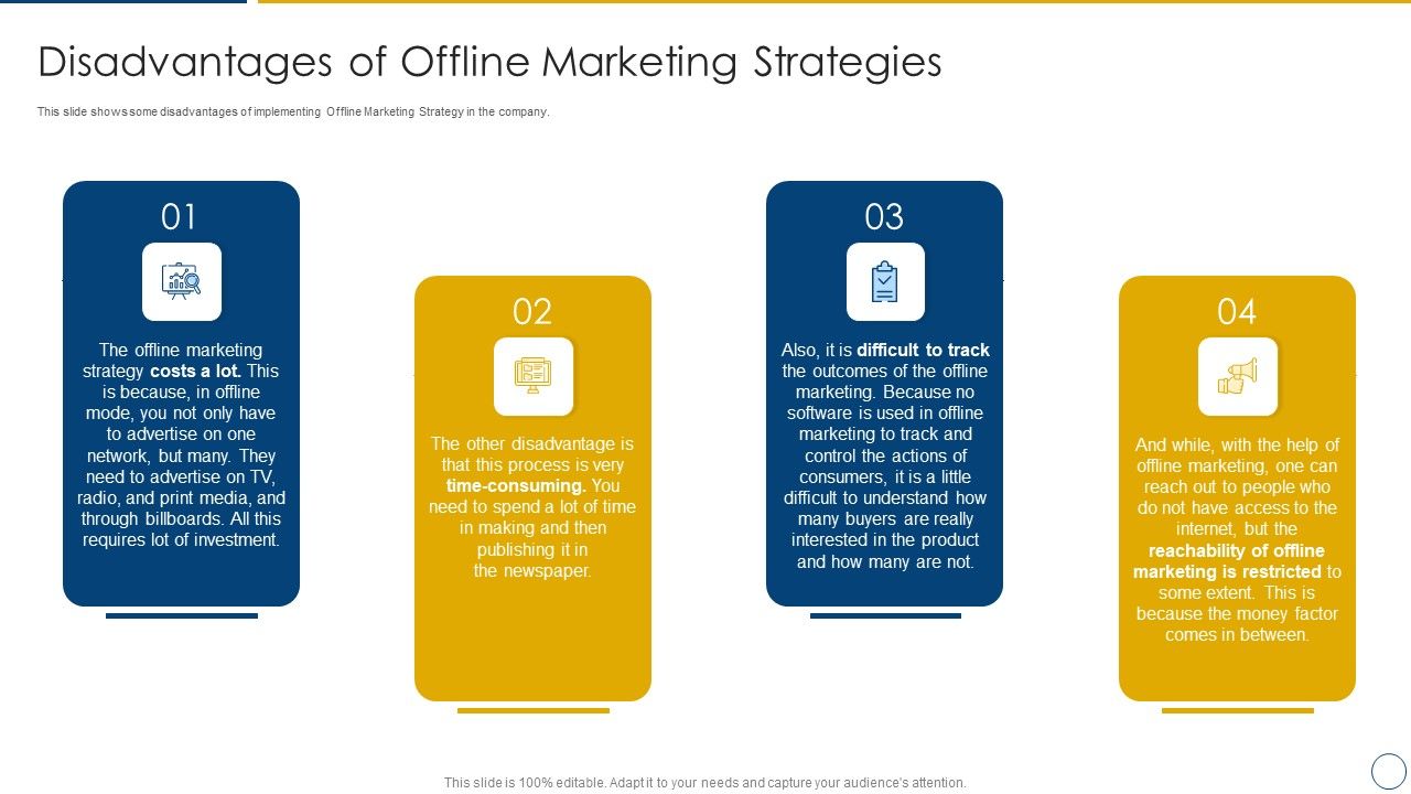 Using_Offline_Marketing_Approaches_To_Improve_Customer_Engagement_And_Organic_Traffic_Disadvantages_Template_PDF_Slide_1.jpg