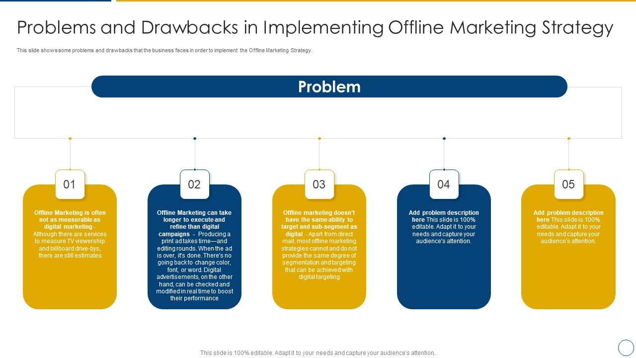Using_Offline_Marketing_Approaches_To_Improve_Customer_Engagement_And_Organic_Traffic_Problems_And_Drawbacks_Inspiration_PDF_Slide_1.jpg