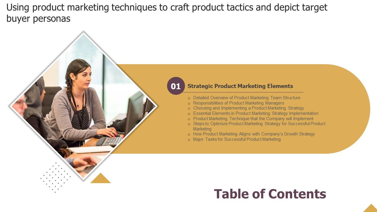 Using_Product_Marketing_Techniques_To_Craft_Product_Tactics_And_Depict_Target_Buyer_Personas_Table_Of_Content_Demonstration_PDF_Slide_1.jpg