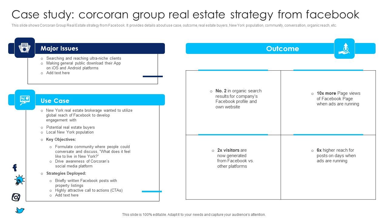 Using_Social_Media_Platforms_To_Enhance_Case_Study_Corcoran_Group_Real_Estate_Strategy_Download_PDF_Slide_1.jpg