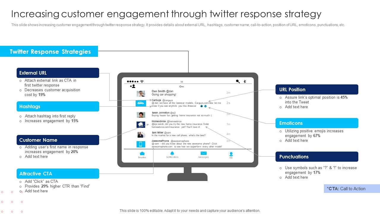 Using_Social_Media_Platforms_To_Enhance_Increasing_Customer_Engagement_Through_Twitter_Microsoft_PDF_Slide_1.jpg