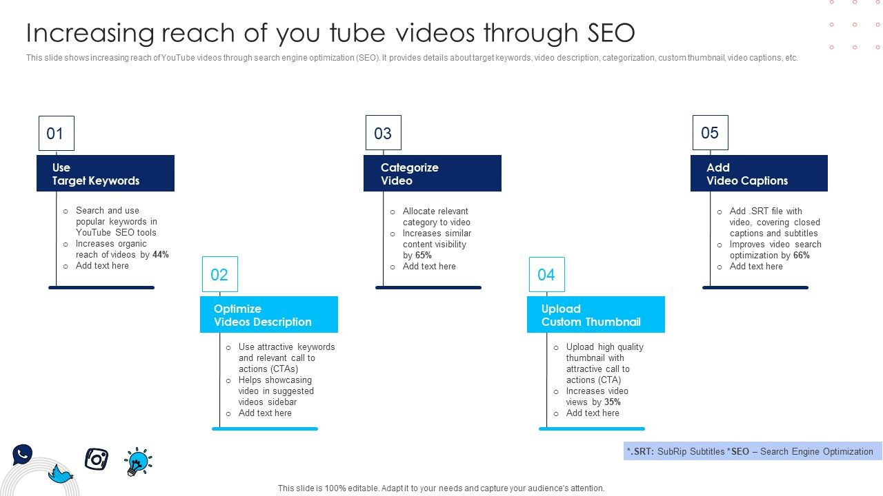 Using_Social_Media_Platforms_To_Enhance_Increasing_Reach_Of_You_Tube_Videos_Through_Seo_Diagrams_PDF_Slide_1.jpg