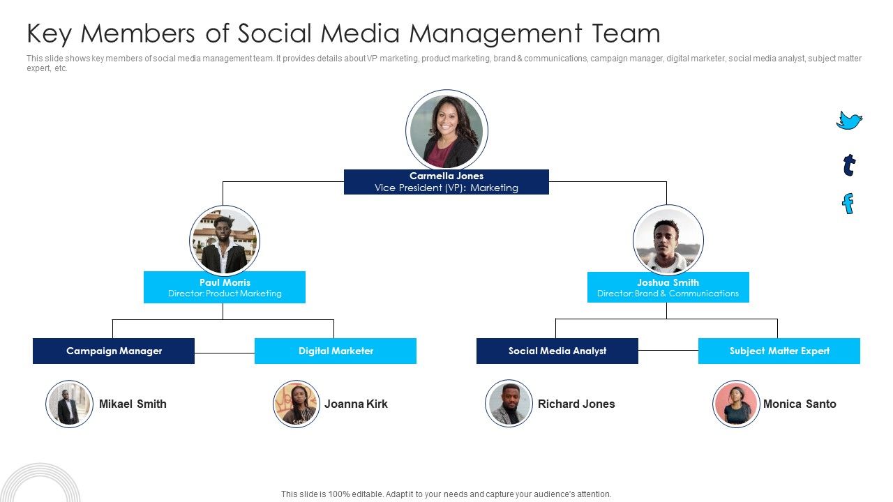 Using_Social_Media_Platforms_To_Enhance_Key_Members_Of_Social_Media_Management_Team_Clipart_PDF_Slide_1.jpg