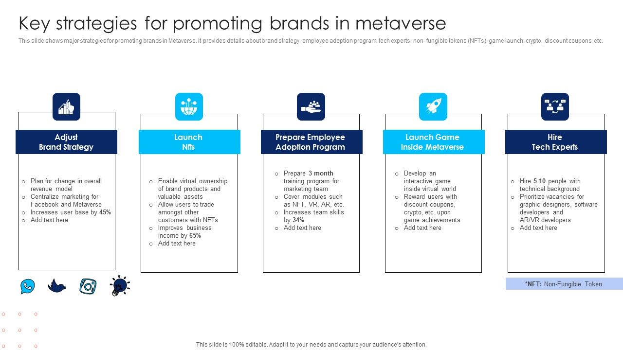 Using_Social_Media_Platforms_To_Enhance_Key_Strategies_For_Promoting_Brands_In_Metaverse_Designs_PDF_Slide_1.jpg