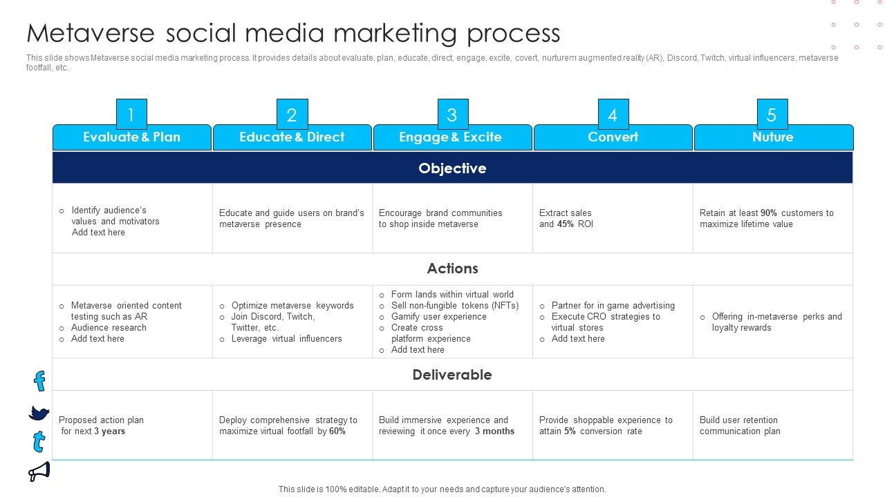 Using_Social_Media_Platforms_To_Enhance_Metaverse_Social_Media_Marketing_Process_Inspiration_PDF_Slide_1.jpg