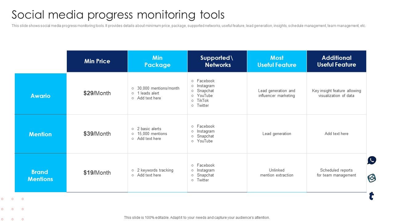 Using_Social_Media_Platforms_To_Enhance_Social_Media_Progress_Monitoring_Tools_Microsoft_PDF_Slide_1.jpg
