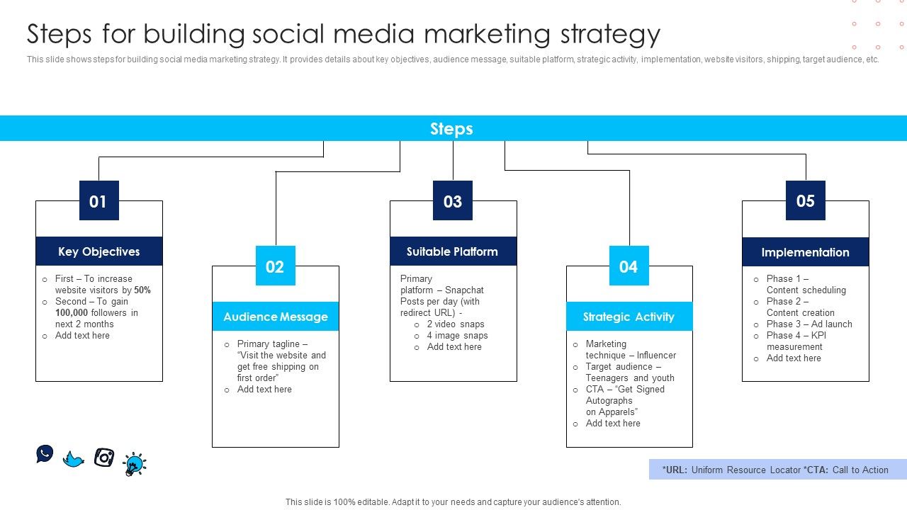 Using_Social_Media_Platforms_To_Enhance_Steps_For_Building_Social_Media_Marketing_Strategy_Ideas_PDF_Slide_1.jpg