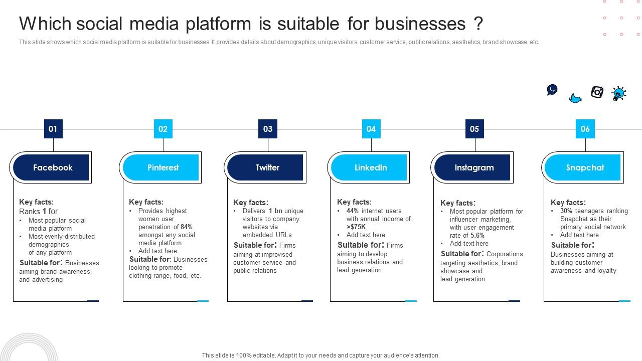 Using_Social_Media_Platforms_To_Enhance_Which_Social_Media_Platform_Is_Suitable_For_Businesses_Pictures_PDF_Slide_1.jpg