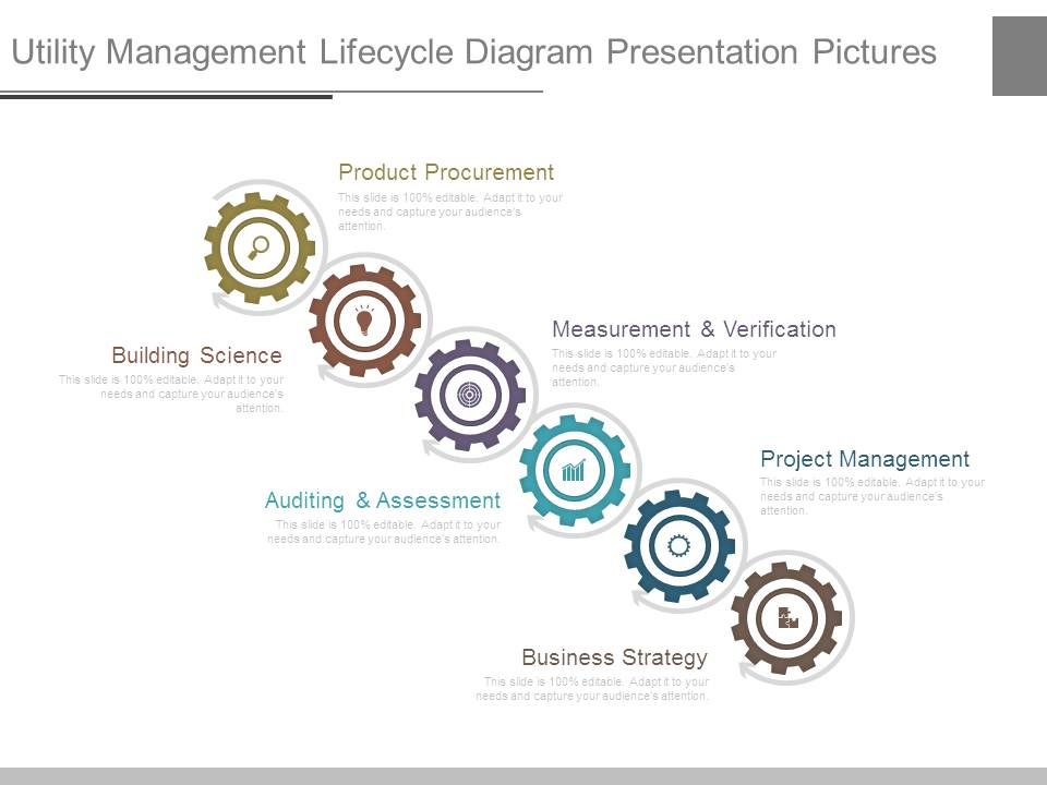 Utility_Management_Lifecycle_Diagram_Presentation_Pictures_1.jpg