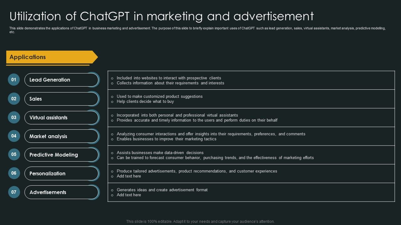 Utilization_Of_Chatgpt_In_Marketing_And_Advertisement_Diagrams_PDF_Slide_1.jpg