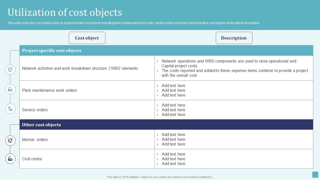 Utilization_Of_Cost_Objects_Stages_Of_Cost_Allocation_Procedure_Information_PDF_Slide_1.jpg