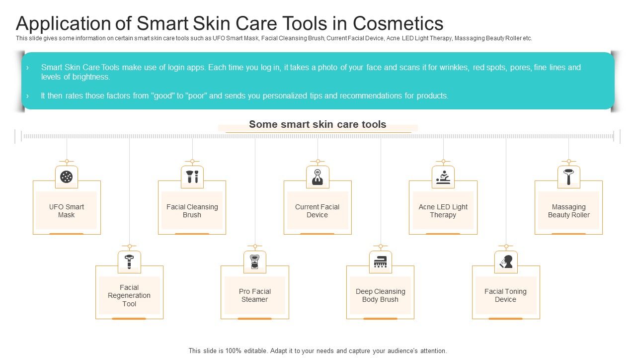 Utilization_Of_Current_Techniques_To_Improve_Efficiency_Case_Competition_Application_Of_Smart_Skin_Care_Tools_In_Cosmetics_Download_PDF_Slide_1.jpg