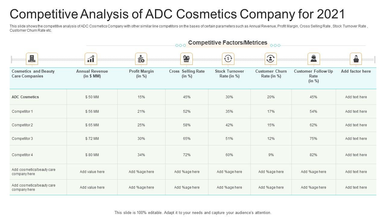 Utilization_Of_Current_Techniques_To_Improve_Efficiency_Case_Competition_Competitive_Analysis_Of_ADC_Cosmetics_Company_For_2021_Microsoft_PDF_Slide_1.jpg