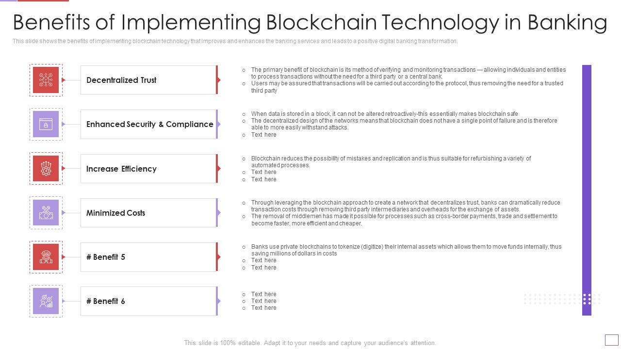 Utilization_Of_Digital_Industry_Evolution_Methods_Benefits_Of_Implementing_Blockchain_Technology_In_Banking_Summary_PDF_Slide_1.jpg