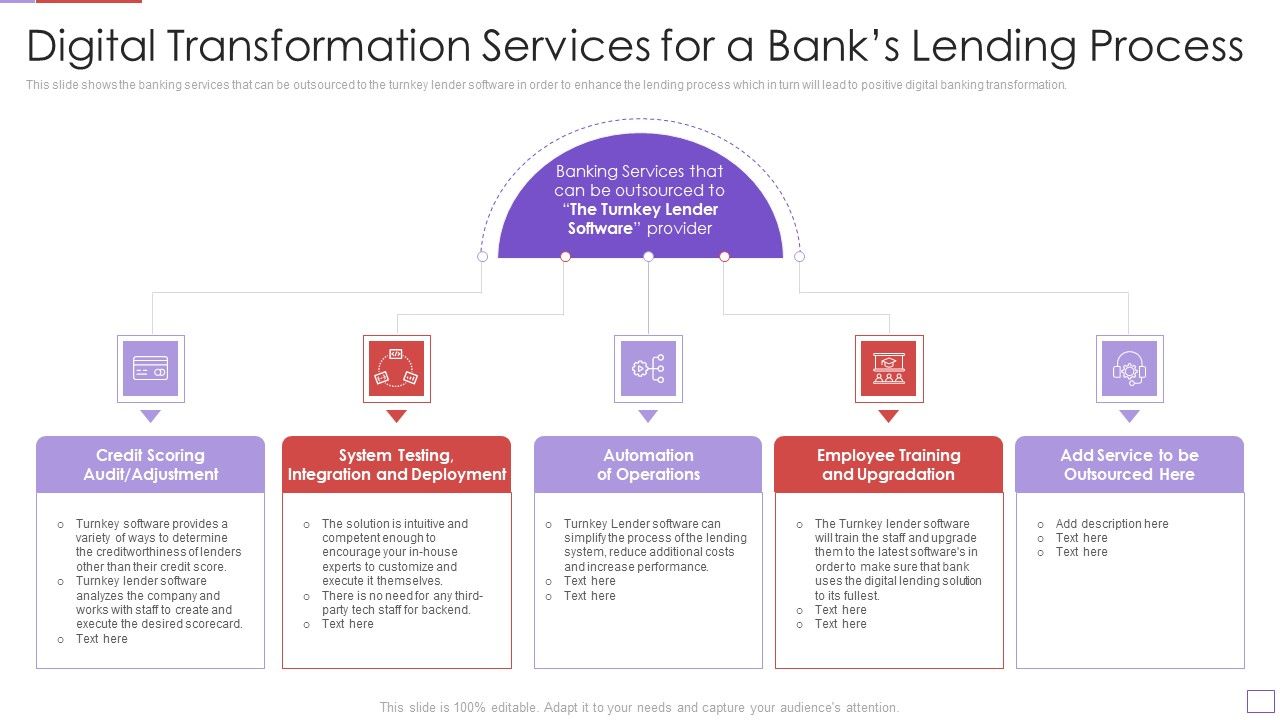 Utilization_Of_Digital_Industry_Evolution_Methods_Digital_Transformation_Services_For_A_Banks_Lending_Process_Microsoft_PDF_Slide_1.jpg