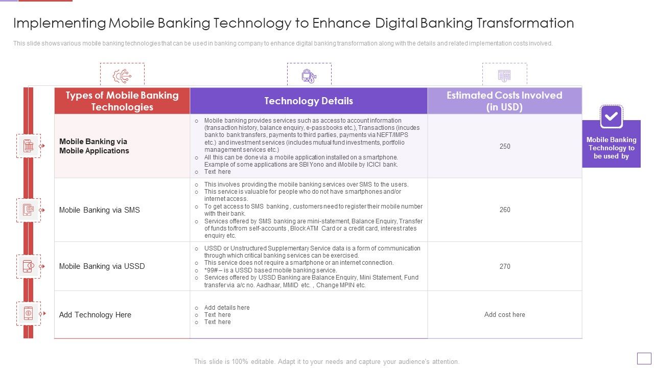 Utilization_Of_Digital_Industry_Evolution_Methods_Implementing_Mobile_Banking_Pictures_PDF_Slide_1.jpg