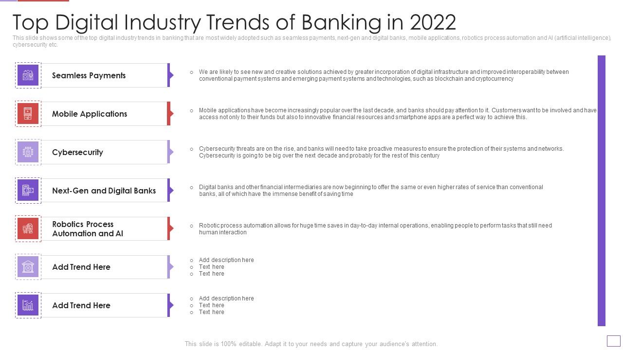 Utilization_Of_Digital_Industry_Evolution_Methods_Top_Digital_Industry_Trends_Of_Banking_In_2022_Graphics_PDF_Slide_1.jpg