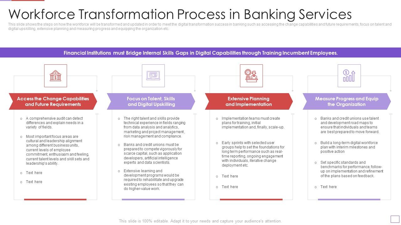 Utilization_Of_Digital_Industry_Evolution_Methods_Workforce_Transformation_Process_In_Banking_Services_Summary_PDF_Slide_1.jpg