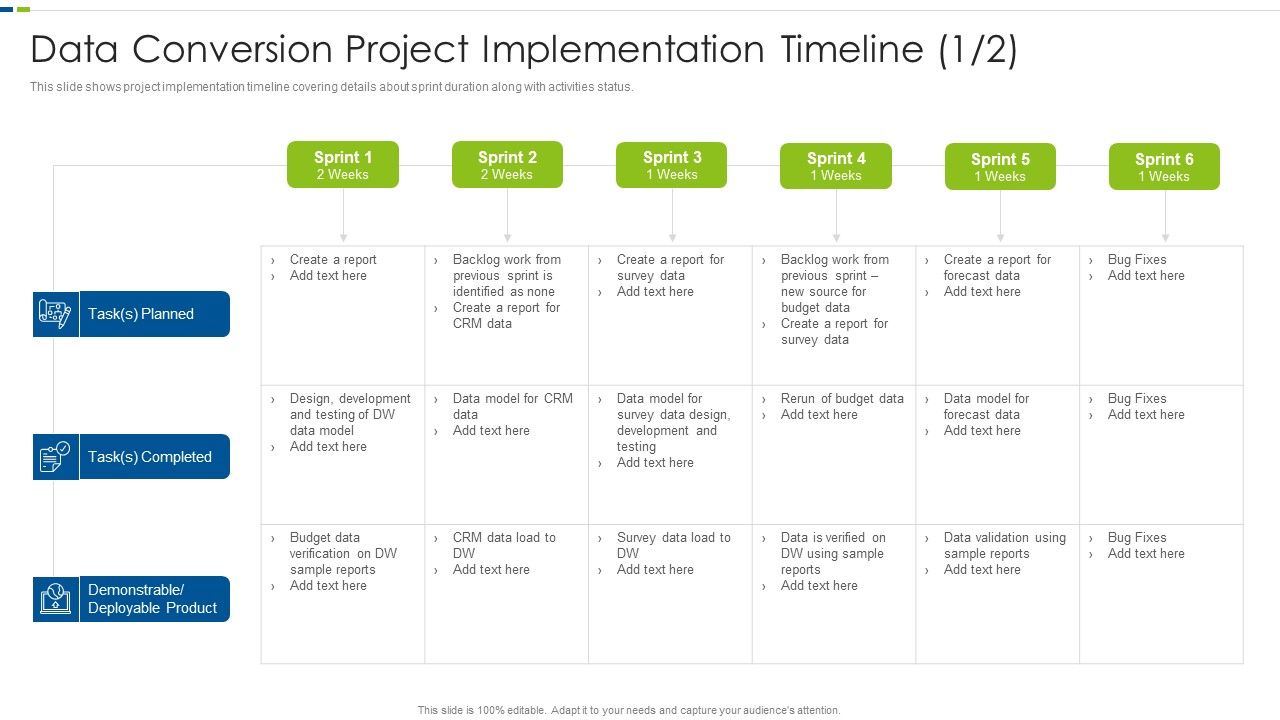 Utilizing_Agile_Methodology_In_Data_Transformation_Project_IT_Data_Conversion_Project_Implementation_Diagrams_PDF_Slide_1.jpg