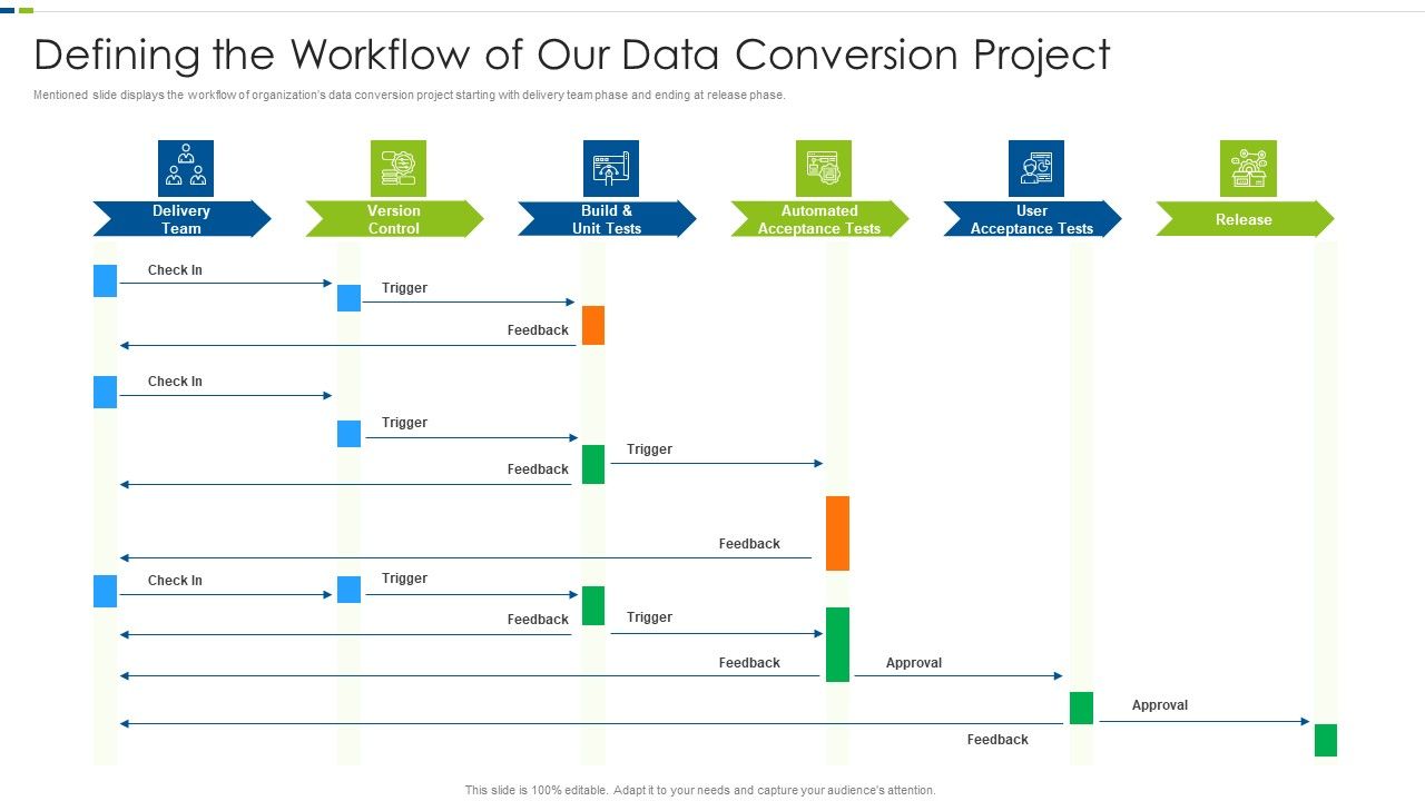 Utilizing_Agile_Methodology_In_Data_Transformation_Project_IT_Defining_The_Workflow_Of_Our_Data_Mockup_PDF_Slide_1.jpg