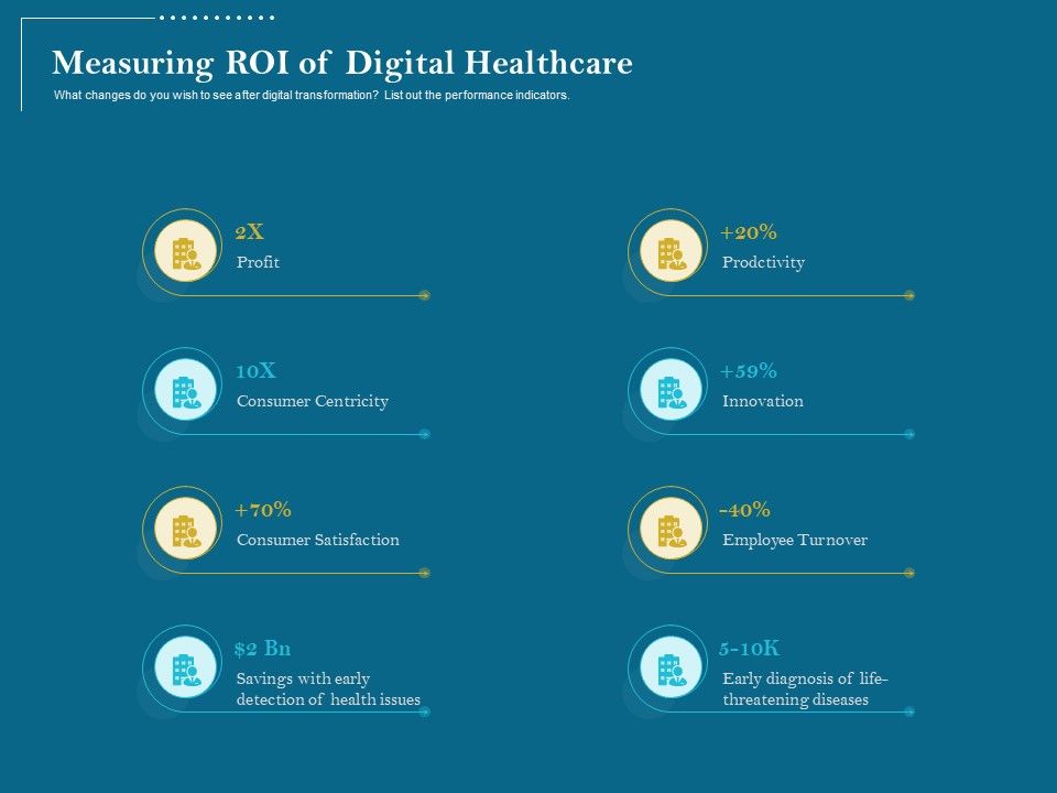 Utilizing_Cyber_Technology_For_Change_Process_Measuring_ROI_Of_Digital_Healthcare_Formats_PDF_Slide_1.jpg