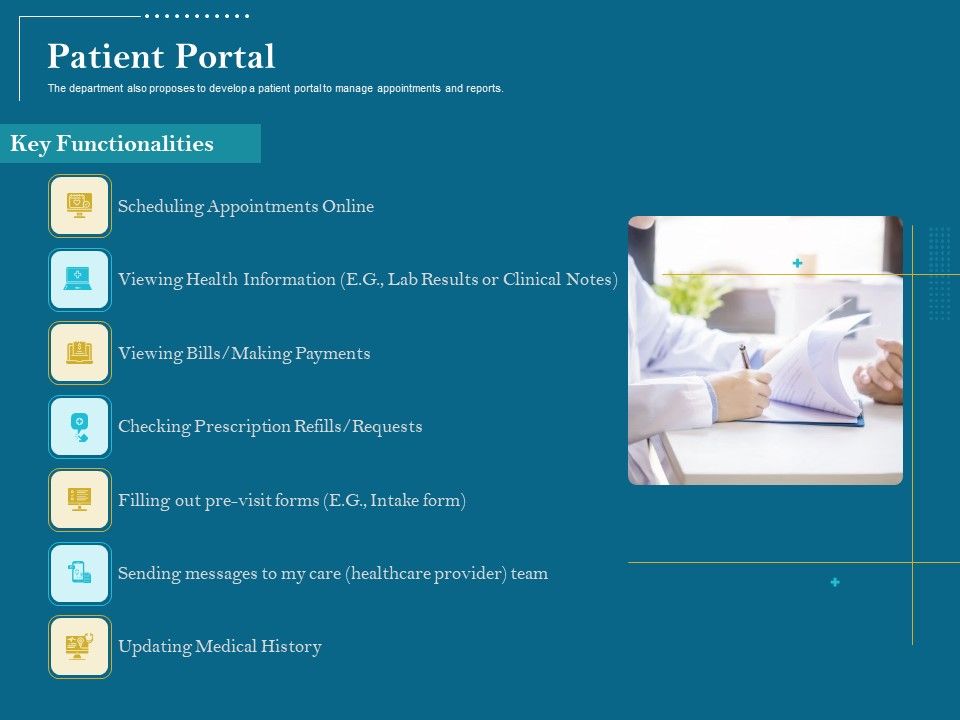 Utilizing_Cyber_Technology_For_Change_Process_Patient_Portal_Inspiration_PDF_Slide_1.jpg