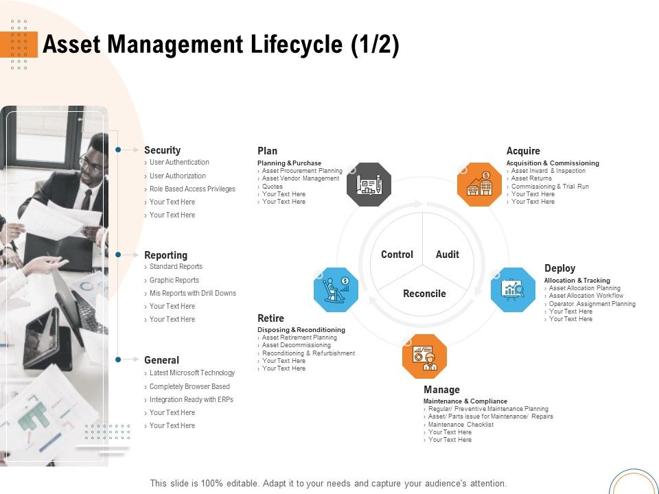 Utilizing_Infrastructure_Management_Using_Latest_Methods_Asset_Management_Lifecycle_Plan_Elements_PDF_Slide_1.jpg