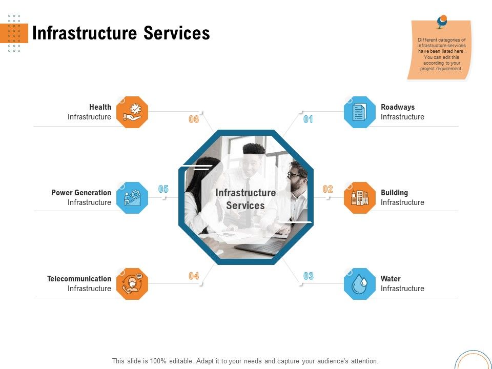 Utilizing_Infrastructure_Management_Using_Latest_Methods_Infrastructure_Services_Structure_PDF_Slide_1.jpg