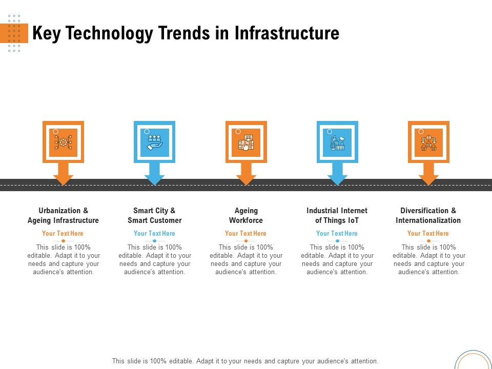 Utilizing_Infrastructure_Management_Using_Latest_Methods_Key_Technology_Trends_In_Infrastructure_Themes_PDF_Slide_1.jpg