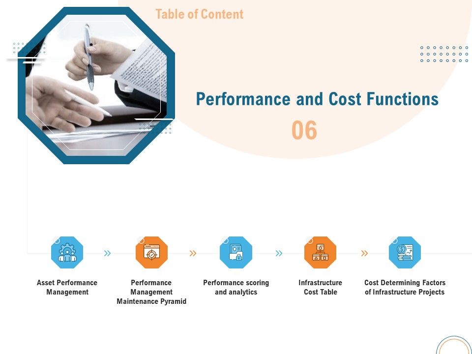 Utilizing_Infrastructure_Management_Using_Latest_Methods_Performance_And_Cost_Functions_Structure_PDF_Slide_1.jpg