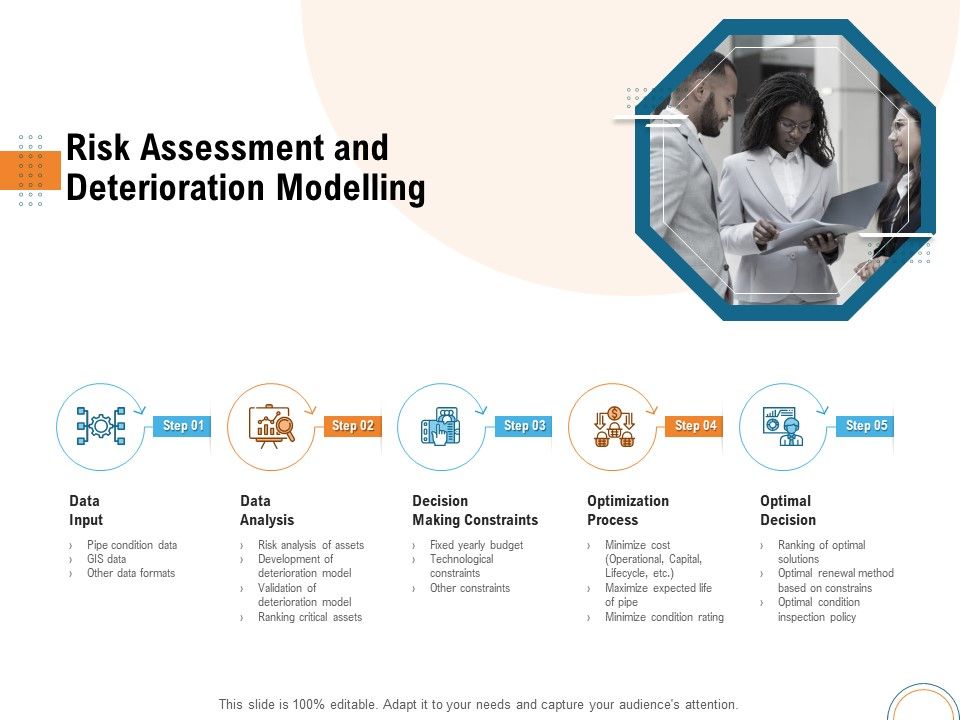 Utilizing_Infrastructure_Management_Using_Latest_Methods_Risk_Assessment_And_Deterioration_Modelling_Pictures_PDF_Slide_1.jpg