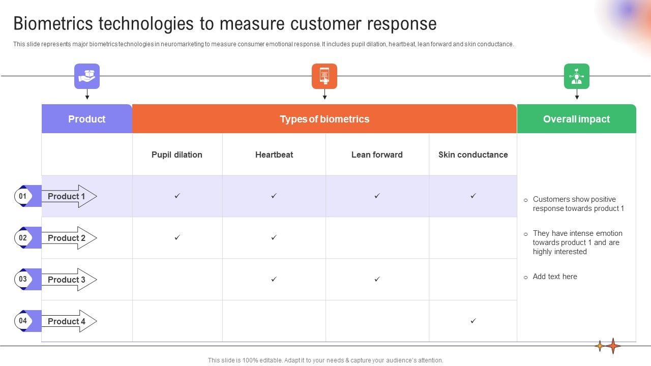 Utilizing_Neuromarketing_Techniques_Biometrics_Technologies_To_Measure_Slides_PDF_Slide_1.jpg
