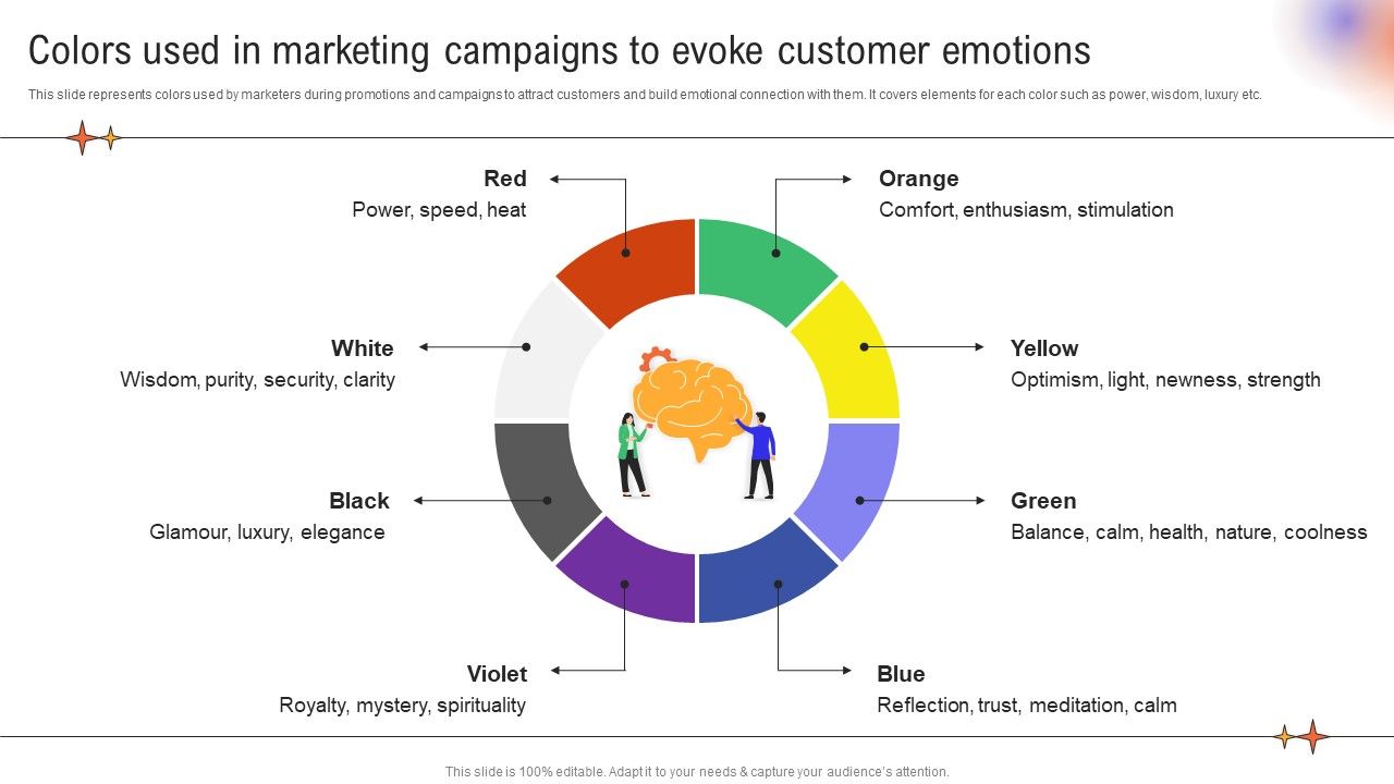 Utilizing_Neuromarketing_Techniques_Colors_Used_In_Marketing_Campaigns_To_Evoke_Rules_PDF_Slide_1.jpg