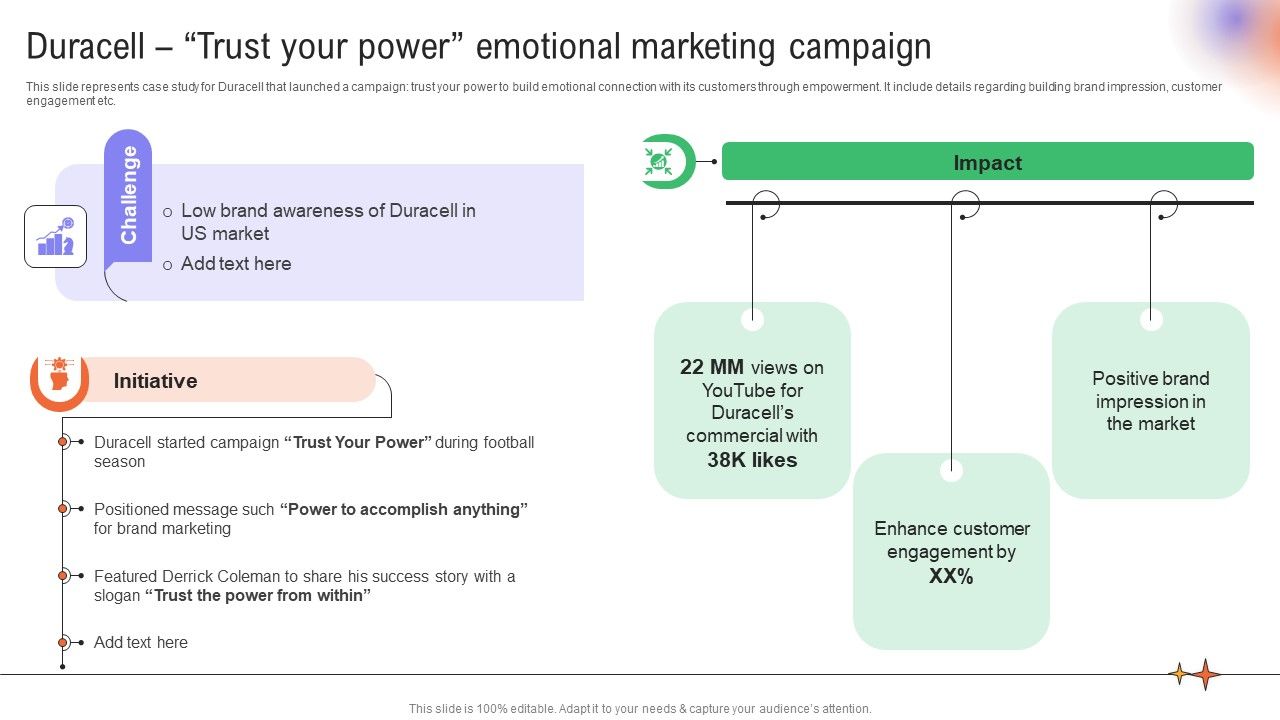 Utilizing_Neuromarketing_Techniques_Duracell_Trust_Your_Power_Emotional_Sample_PDF_Slide_1.jpg