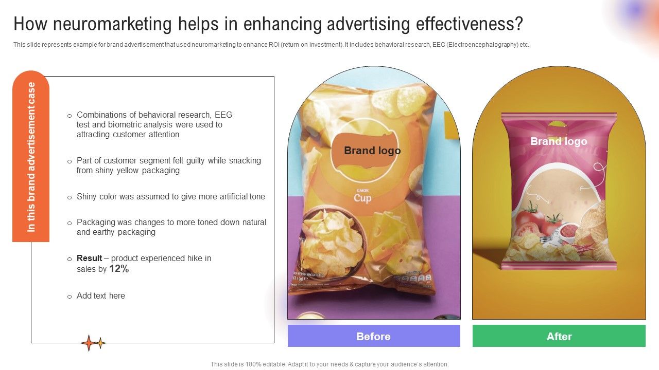 Utilizing_Neuromarketing_Techniques_How_Neuromarketing_Helps_In_Enhancing_Rules_PDF_Slide_1.jpg