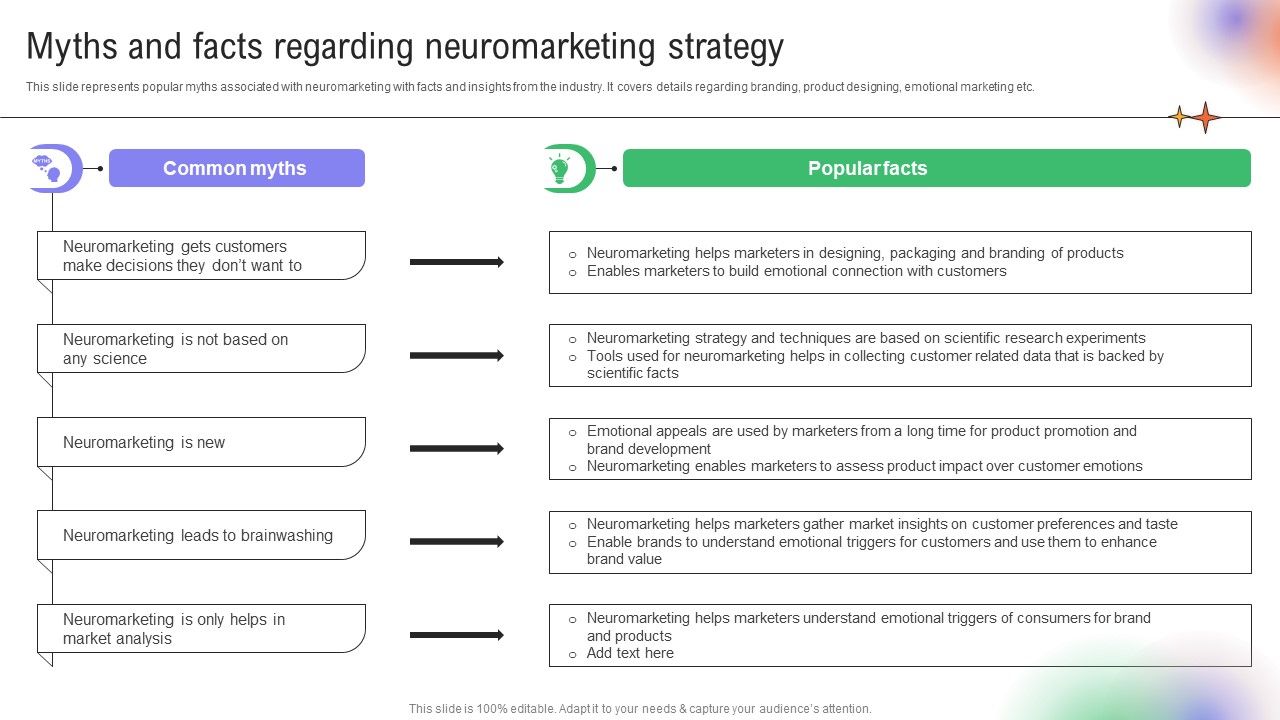 Utilizing_Neuromarketing_Techniques_Myths_And_Facts_Regarding_Ppt_Inspiration_Show_PDF_Slide_1.jpg