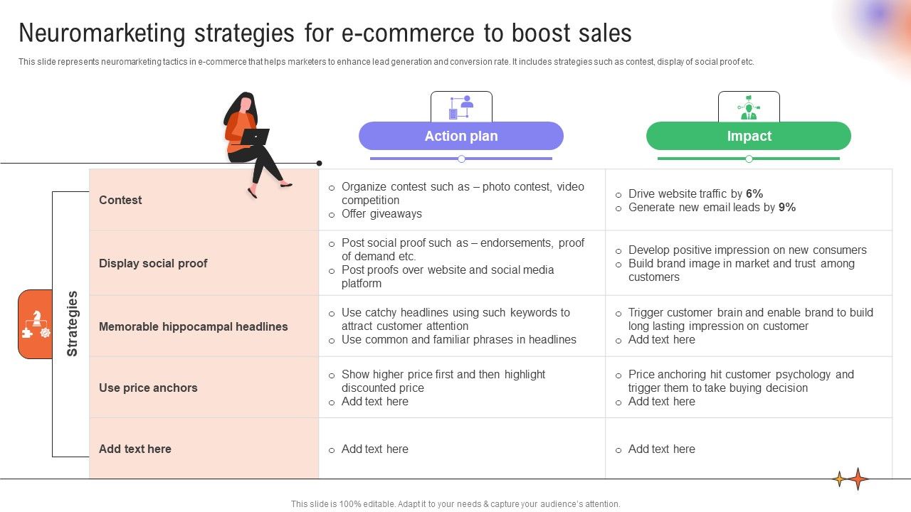 Utilizing_Neuromarketing_Techniques_Neuromarketing_Strategies_Ppt_Slides_Deck_PDF_Slide_1.jpg