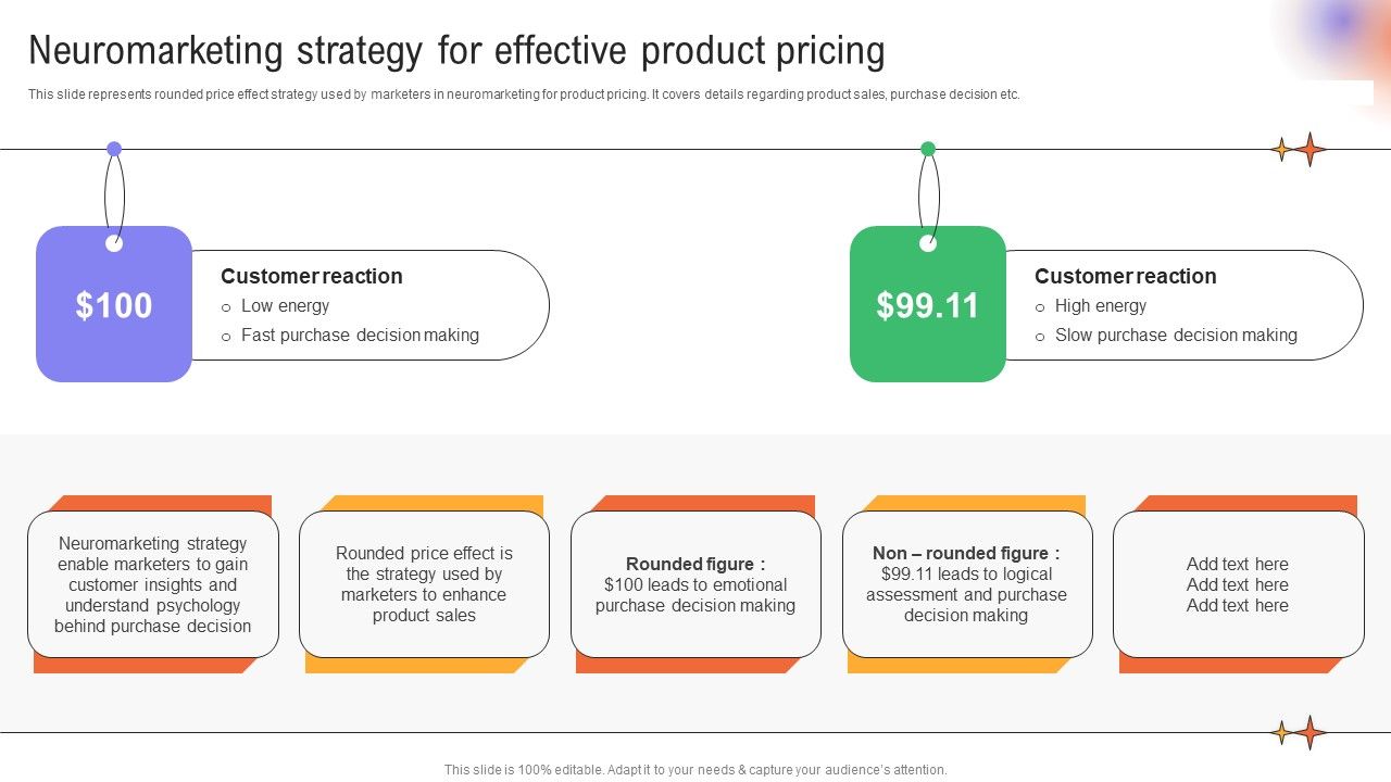 Utilizing_Neuromarketing_Techniques_Neuromarketing_Strategy_Ppt_Model_Layout_PDF_Slide_1.jpg