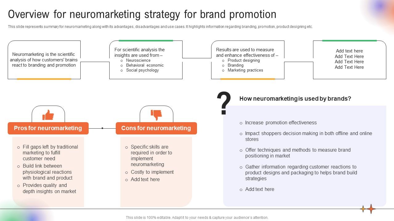 Utilizing_Neuromarketing_Techniques_Overview_For_Neuromarketing_Strategy_For_Brand_Pictures_PDF_Slide_1.jpg