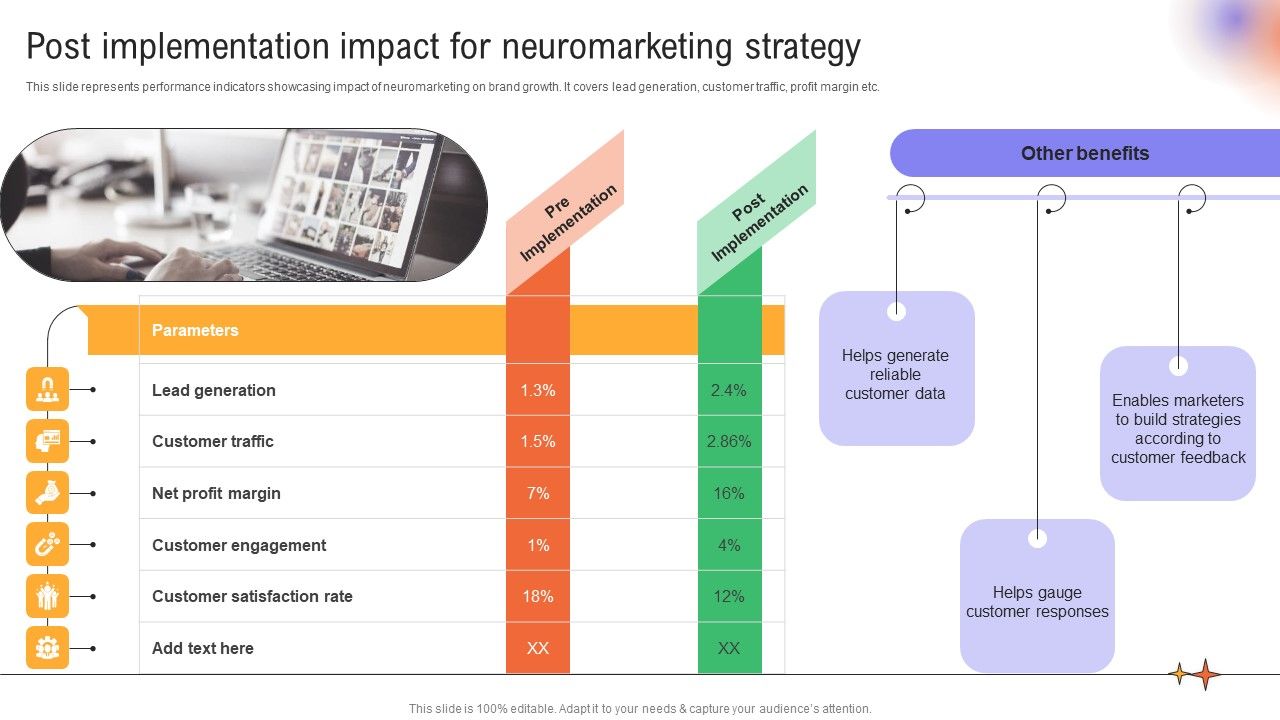 Utilizing_Neuromarketing_Techniques_Post_Implementation_Impact_Ppt_Styles_Example_Introduction_PDF_Slide_1.jpg