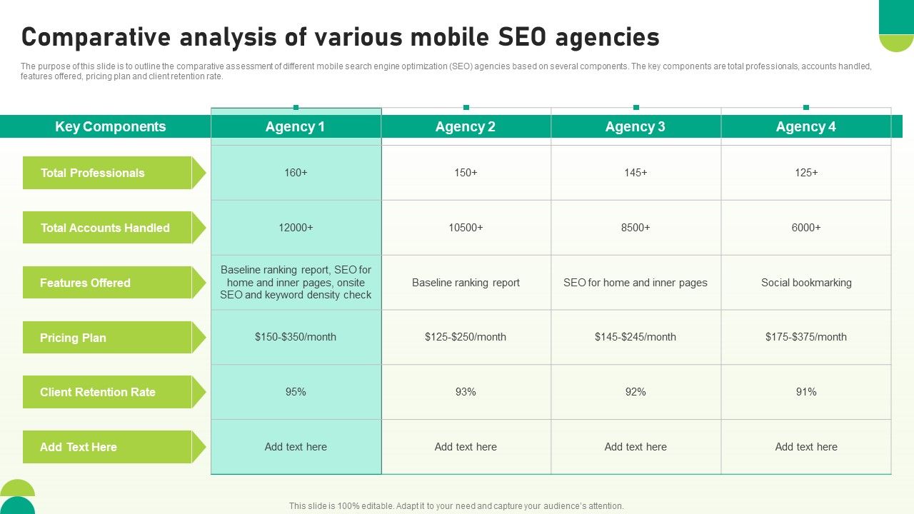 Utilizing_SEO_To_Boost_Customer_Comparative_Analysis_Of_Various_Mobile_SEO_Agencies_Demonstration_PDF_Slide_1.jpg