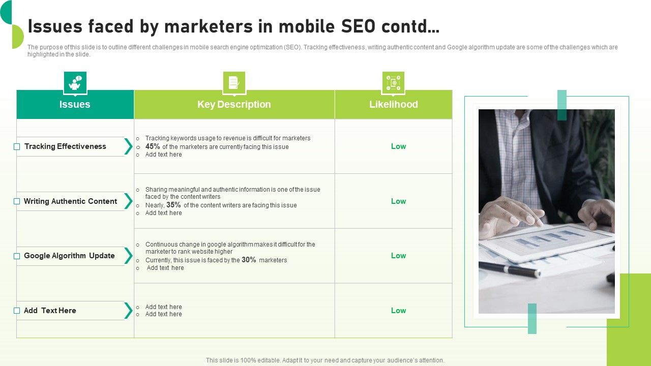 Utilizing_SEO_To_Boost_Customer_Issues_Faced_By_Marketers_In_Mobile_Seo_Contd_Microsoft_PDF_Slide_1.jpg