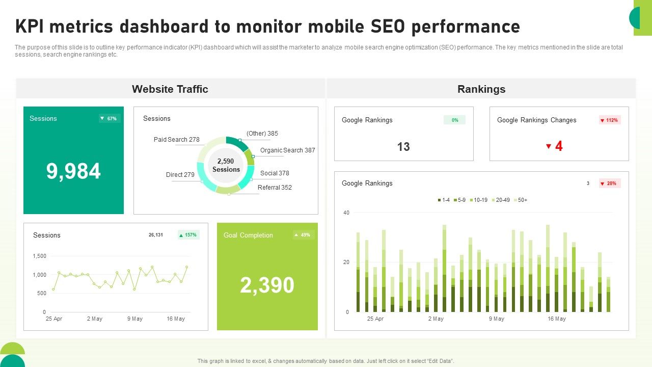 Utilizing_SEO_To_Boost_Customer_KPI_Metrics_Dashboard_To_Monitor_Mobile_Seo_Performance_Download_PDF_Slide_1.jpg