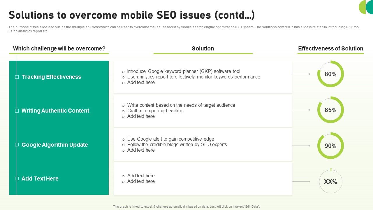 Utilizing_SEO_To_Boost_Customer_Solutions_To_Overcome_Mobile_SEO_Issues_Contd_Sample_PDF_Slide_1.jpg