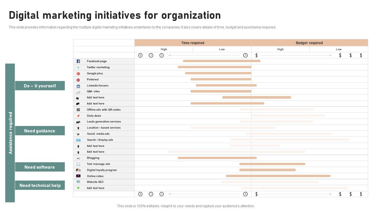 Utilizing_Twitter_For_Social_Media_Digital_Marketing_Initiatives_For_Organization_Infographics_PDF_Slide_1.jpg