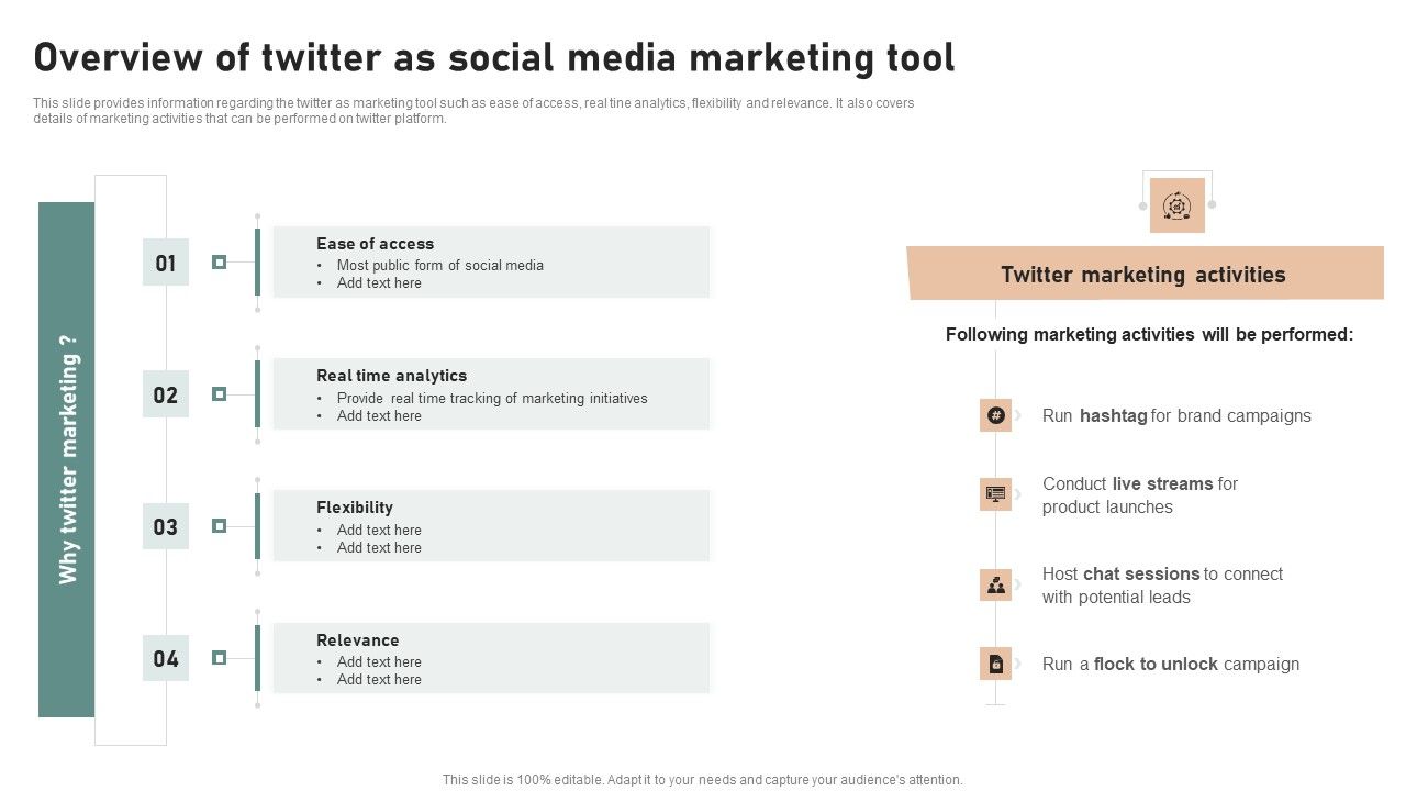 Utilizing_Twitter_For_Social_Media_Overview_Of_Twitter_As_Social_Media_Marketing_Tool_Rules_PDF_Slide_1.jpg
