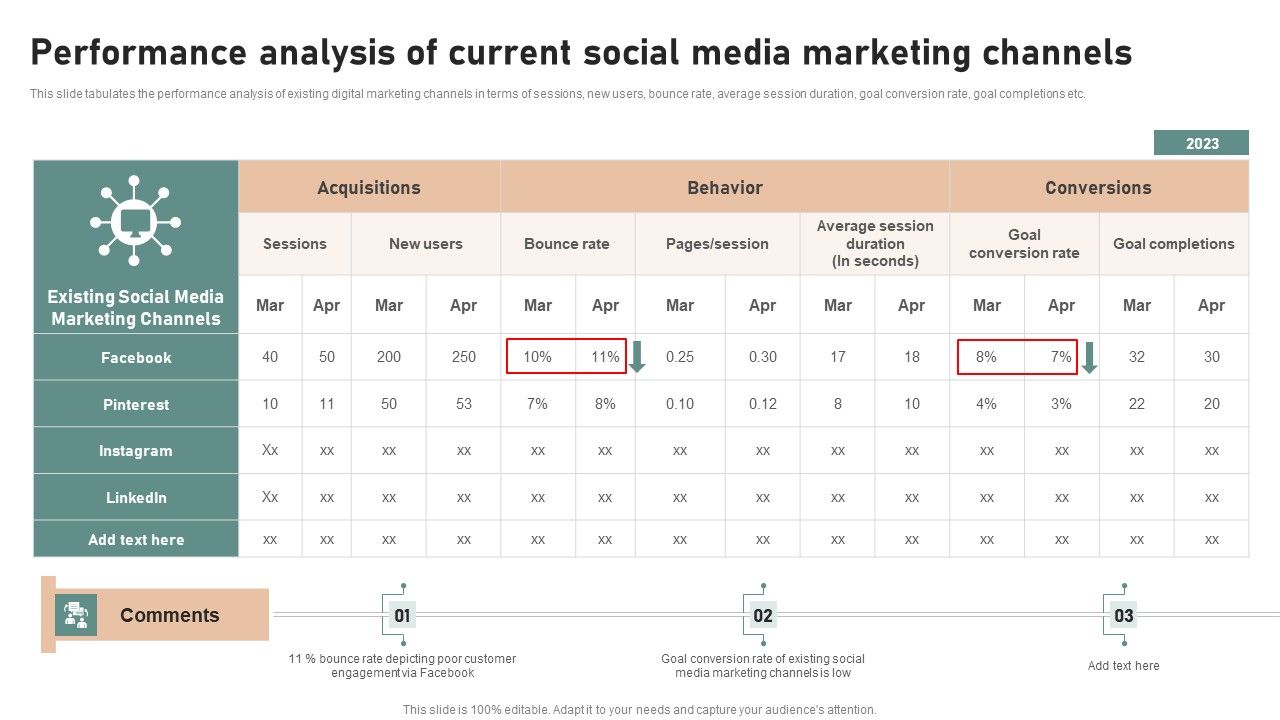 Utilizing_Twitter_For_Social_Media_Performance_Analysis_Of_Current_Social_Media_Marketing_Topics_PDF_Slide_1.jpg